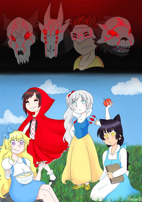 rwby fairytale inspirations.